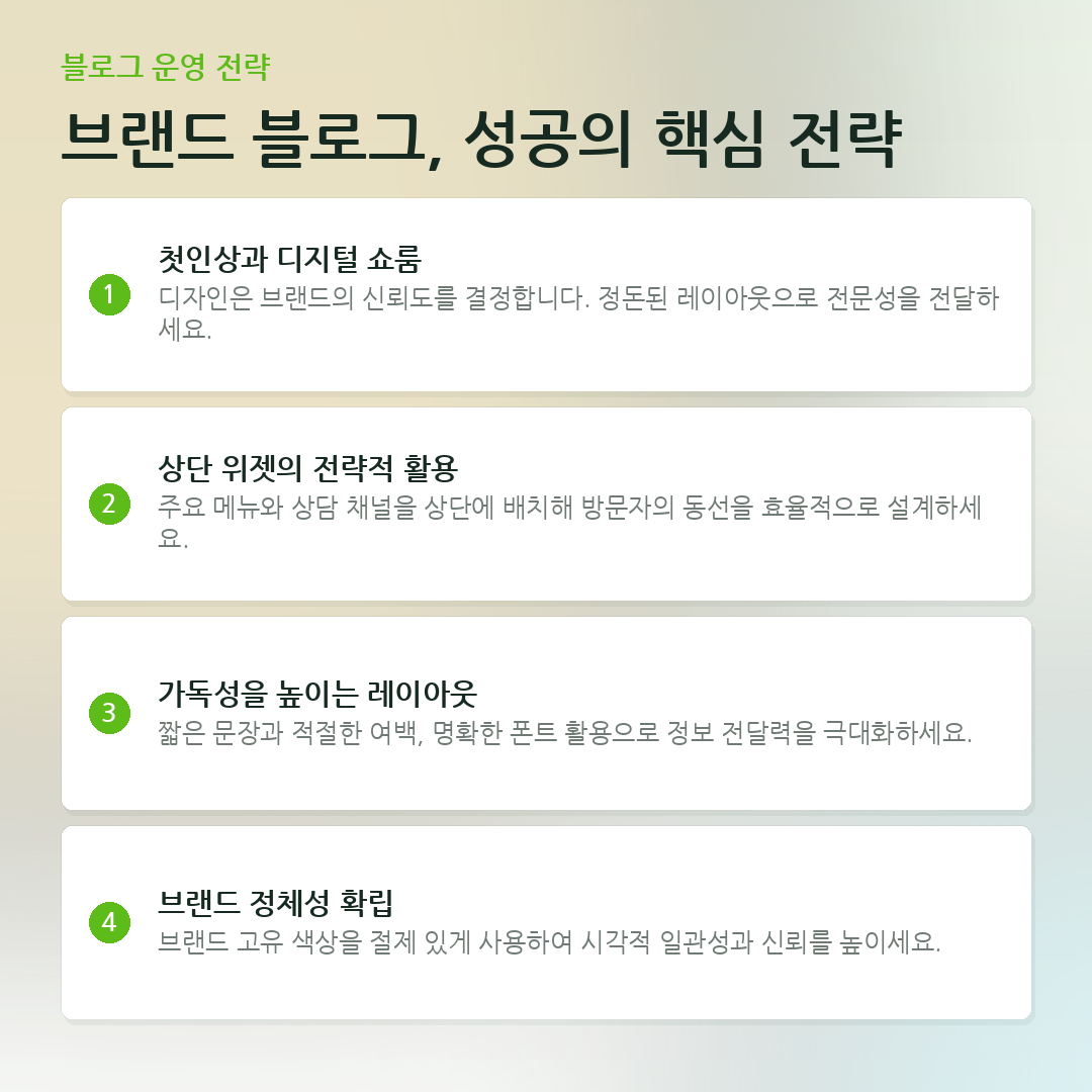 브랜드 블로그, 성공의 핵심 전략 요약 카드