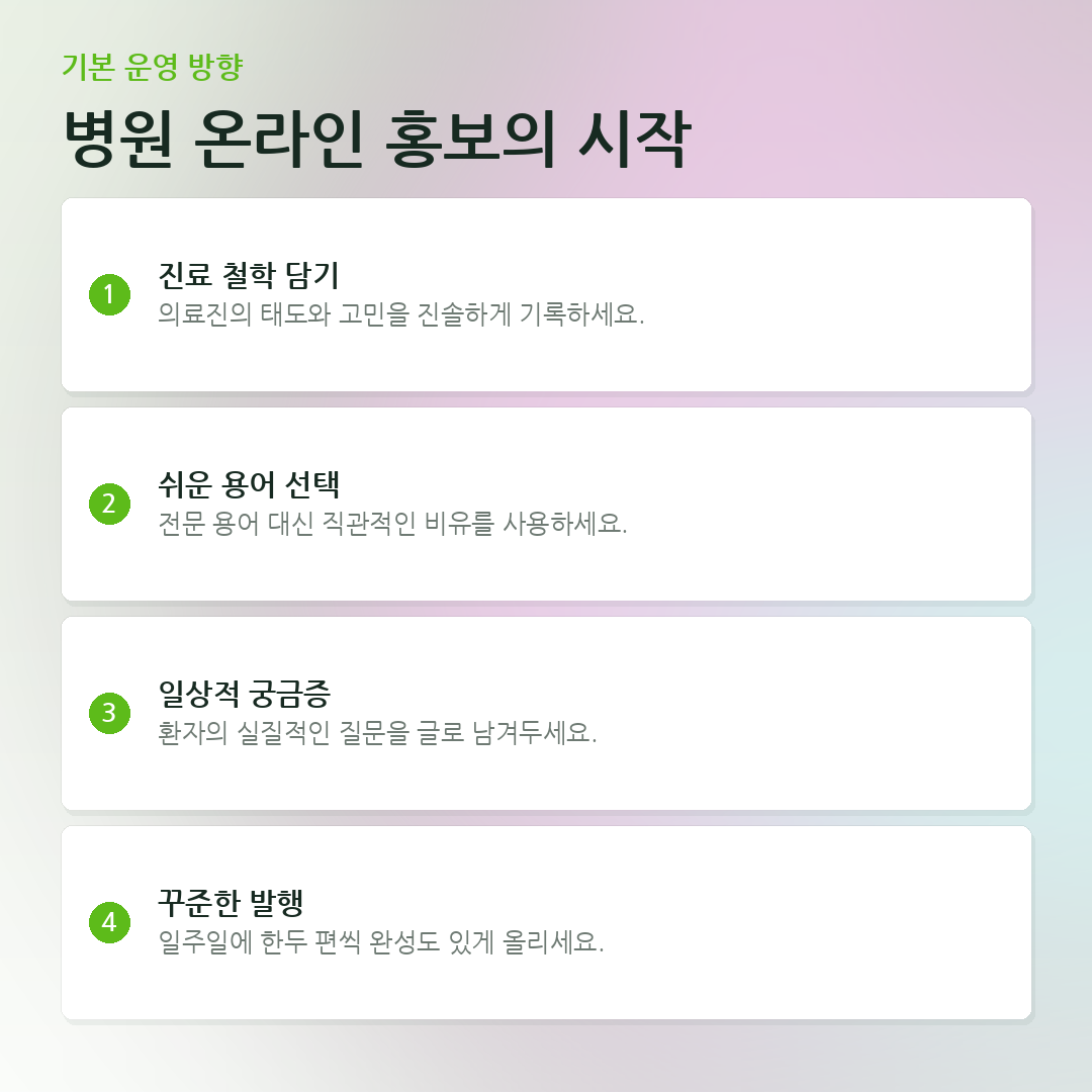 병원 온라인 홍보의 시작 요약 카드