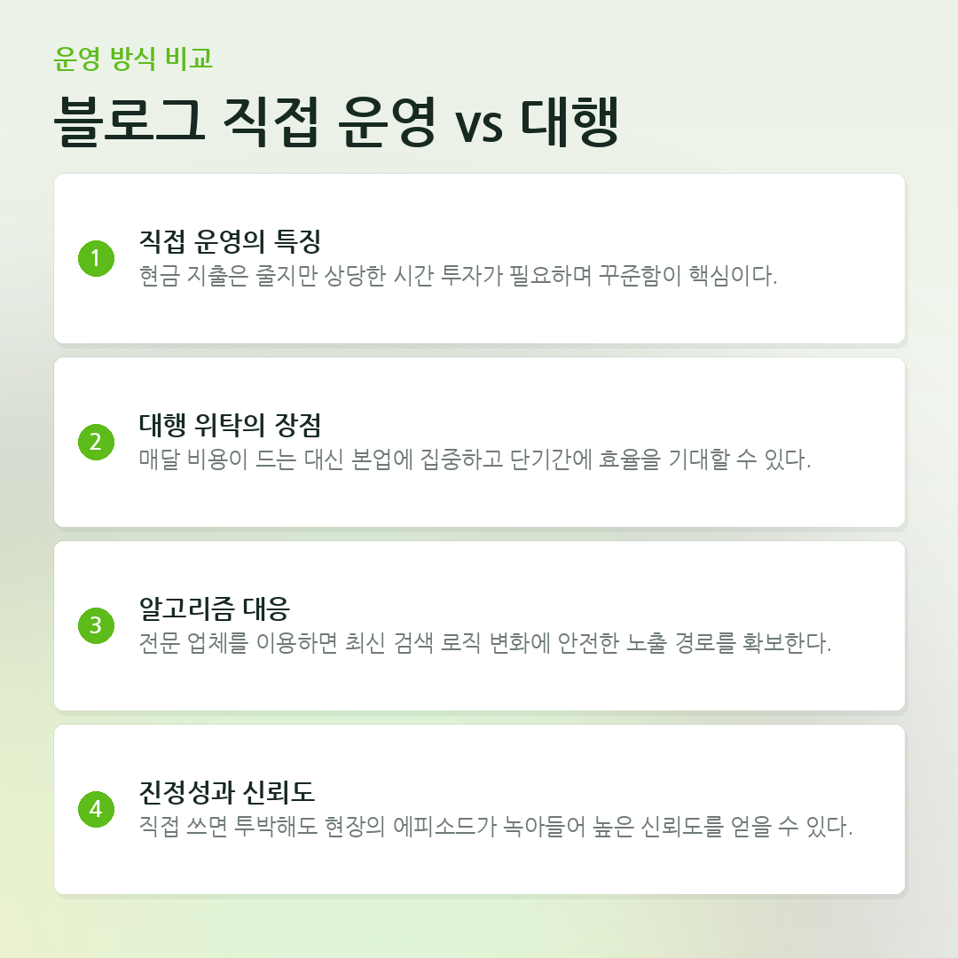 블로그 직접 운영 vs 대행 요약 카드