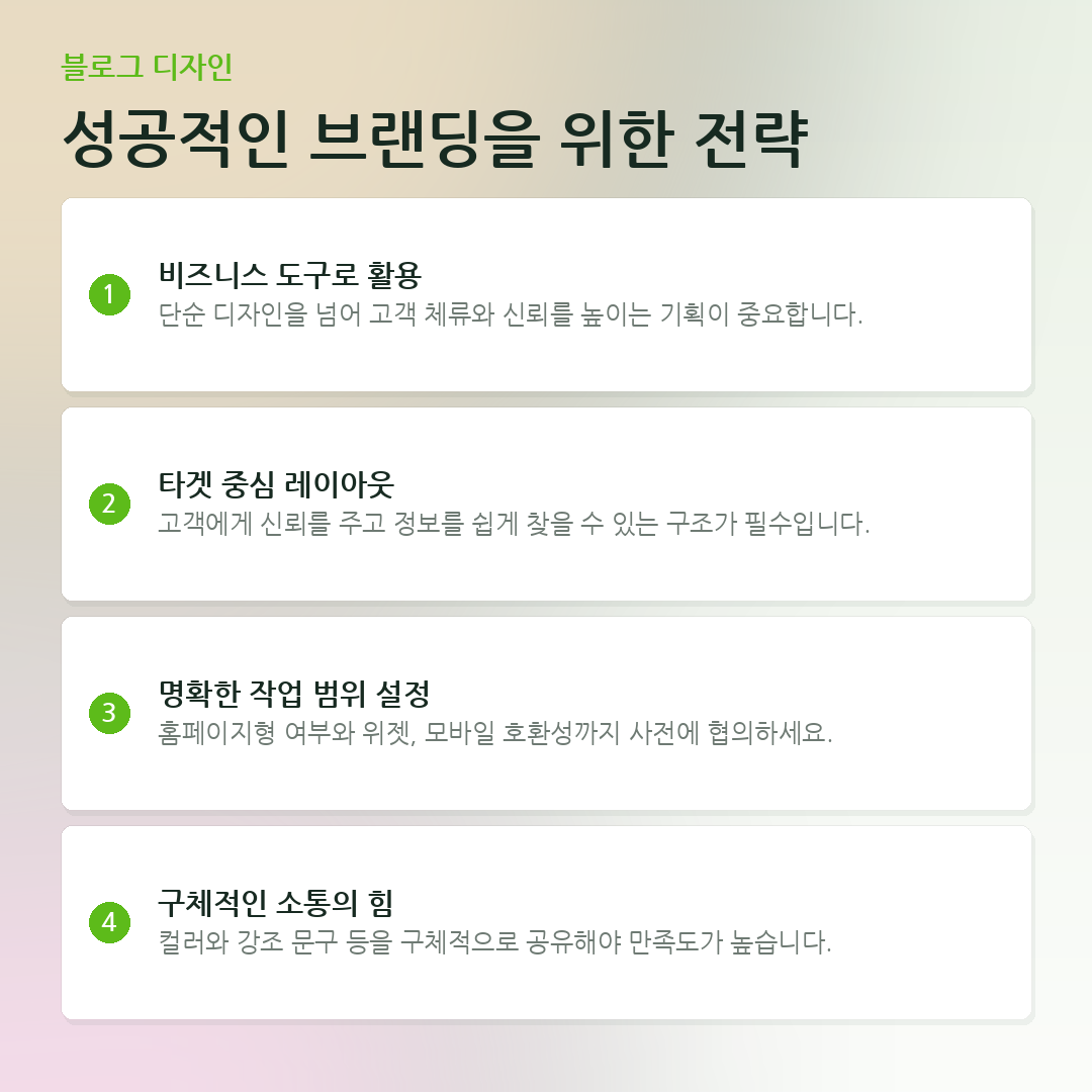 성공적인 브랜딩을 위한 전략 요약 카드