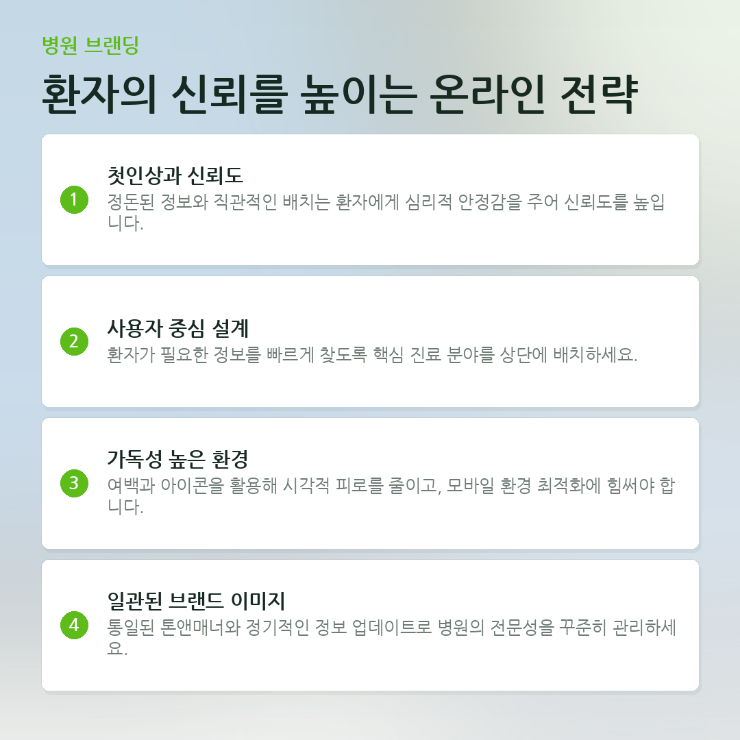 환자의 신뢰를 높이는 온라인 전략 요약 카드