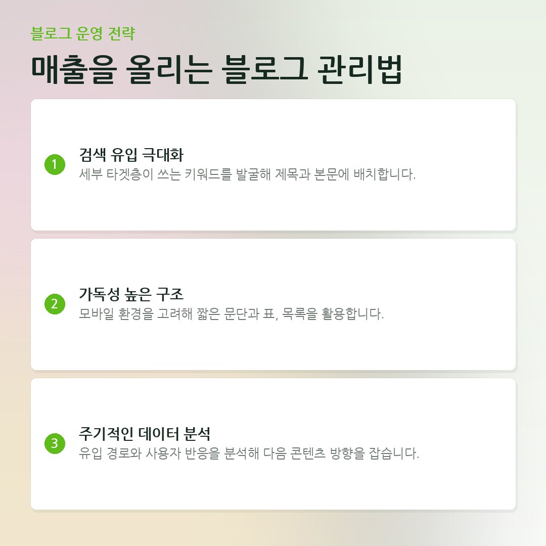 매출을 올리는 블로그 관리법 요약 카드
