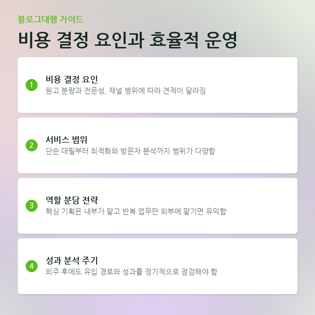 비용 결정 요인과 효율적 운영 요약 카드