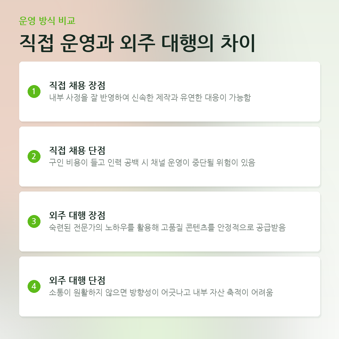 직접 운영과 외주 대행의 차이 요약 카드