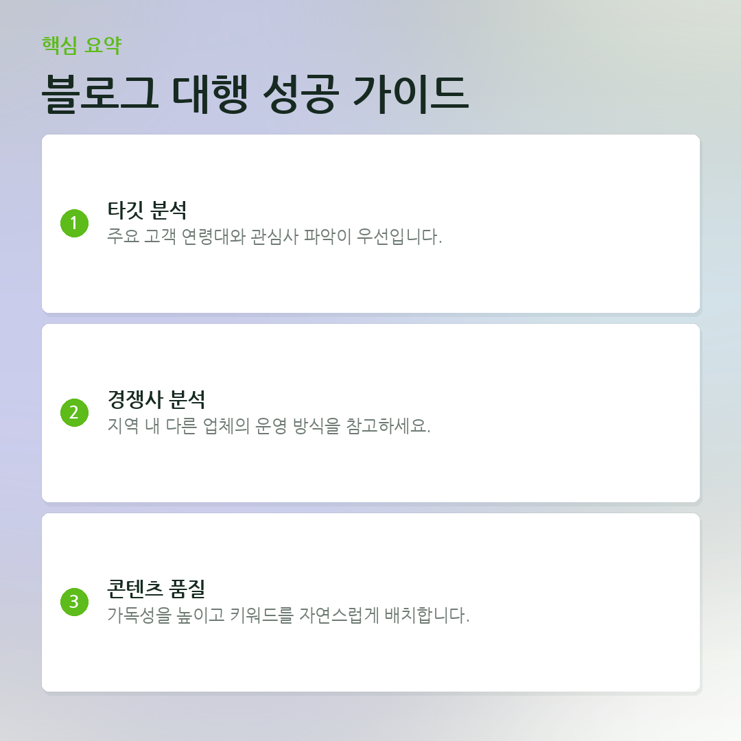 블로그 대행 성공 가이드 요약 카드