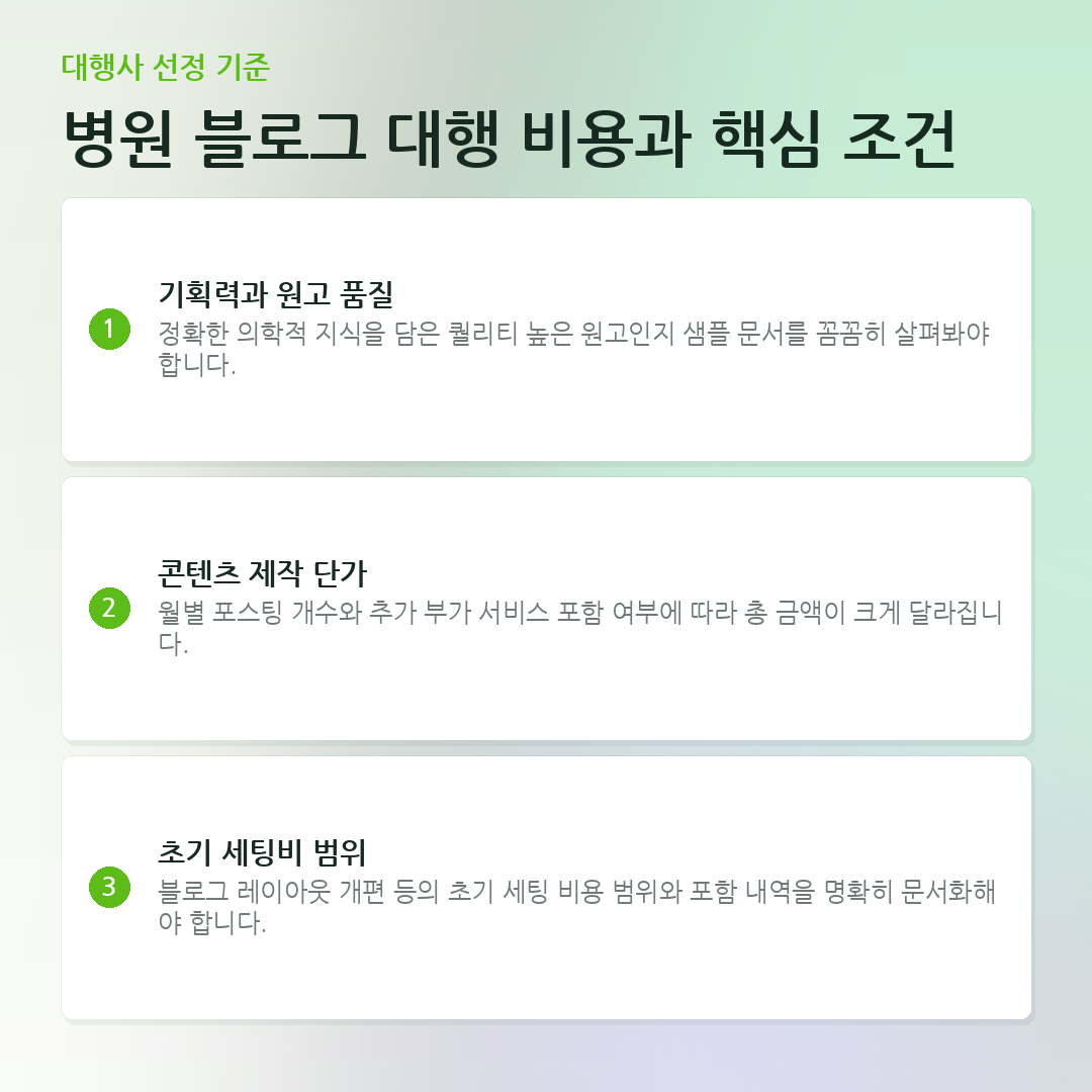 병원 블로그 대행 비용과 핵심 조건 요약 카드