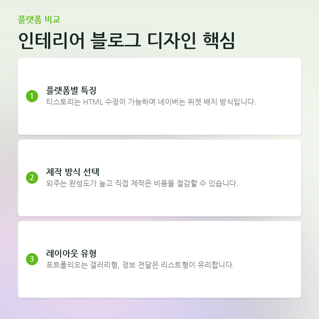 인테리어 블로그 디자인 핵심 요약 카드