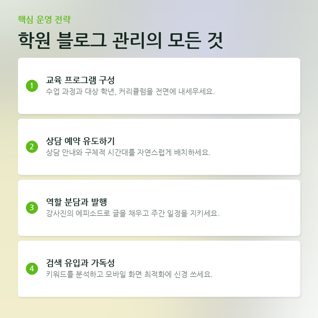학원 블로그 관리의 모든 것 요약 카드