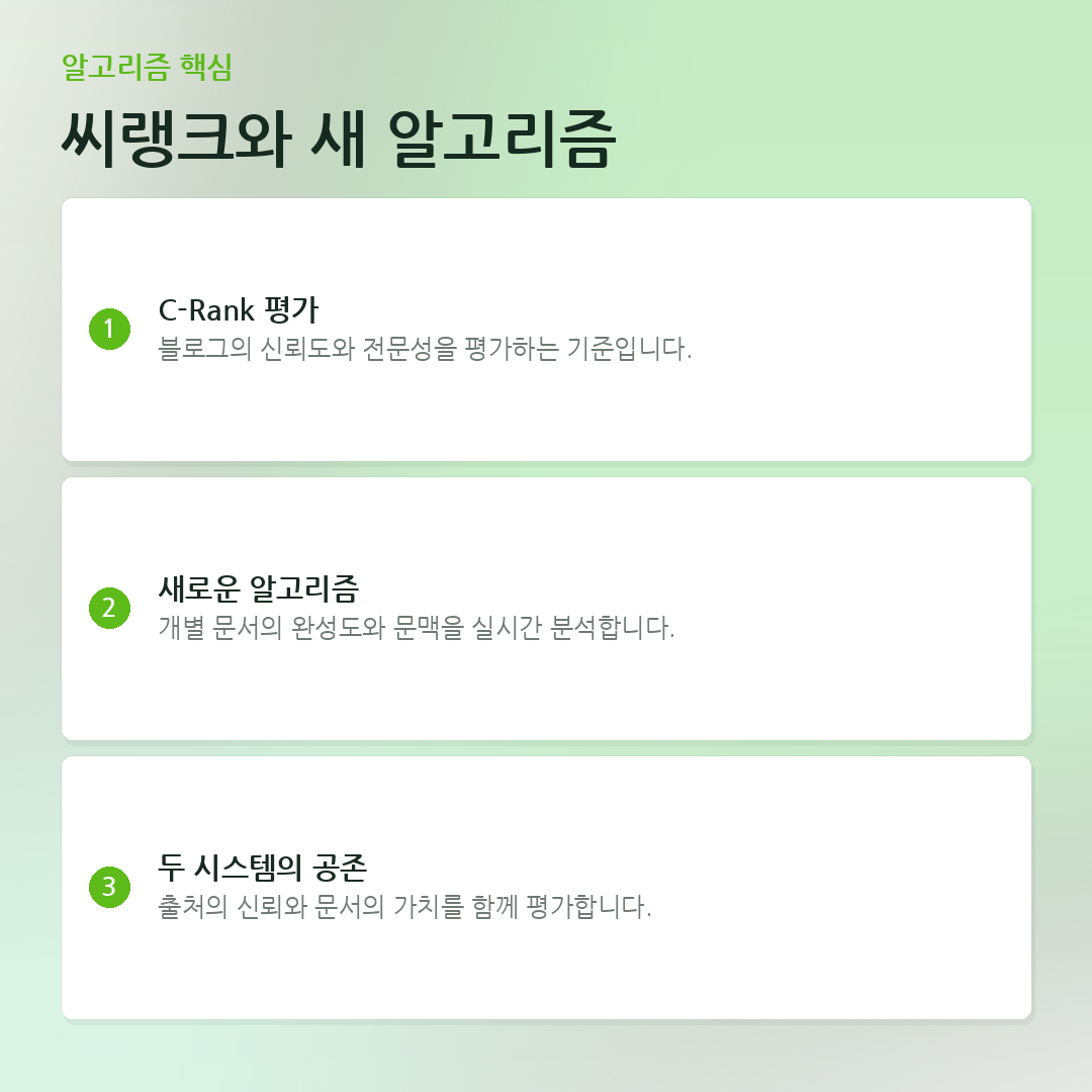 씨랭크와 새 알고리즘 요약 카드