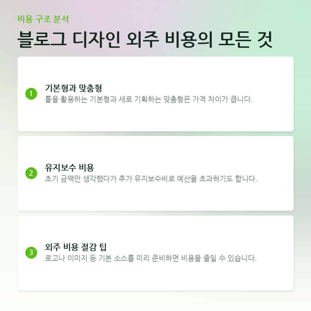 블로그 디자인 외주 비용의 모든 것 요약 카드