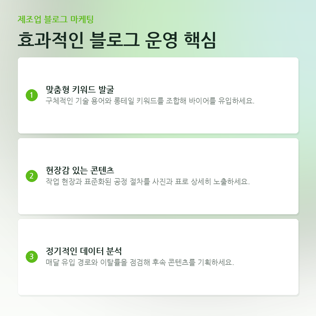 효과적인 블로그 운영 핵심 요약 카드