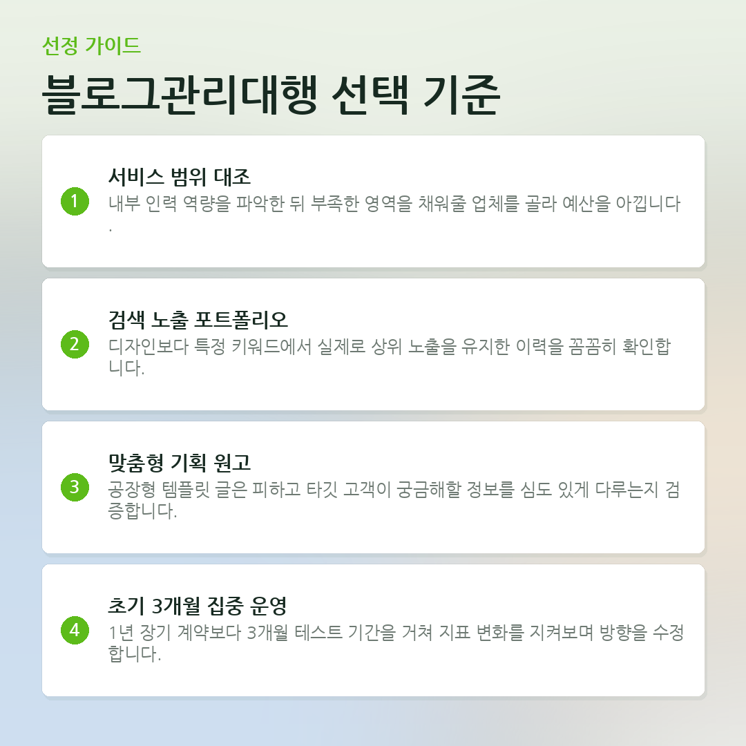 블로그관리대행 선택 기준 요약 카드