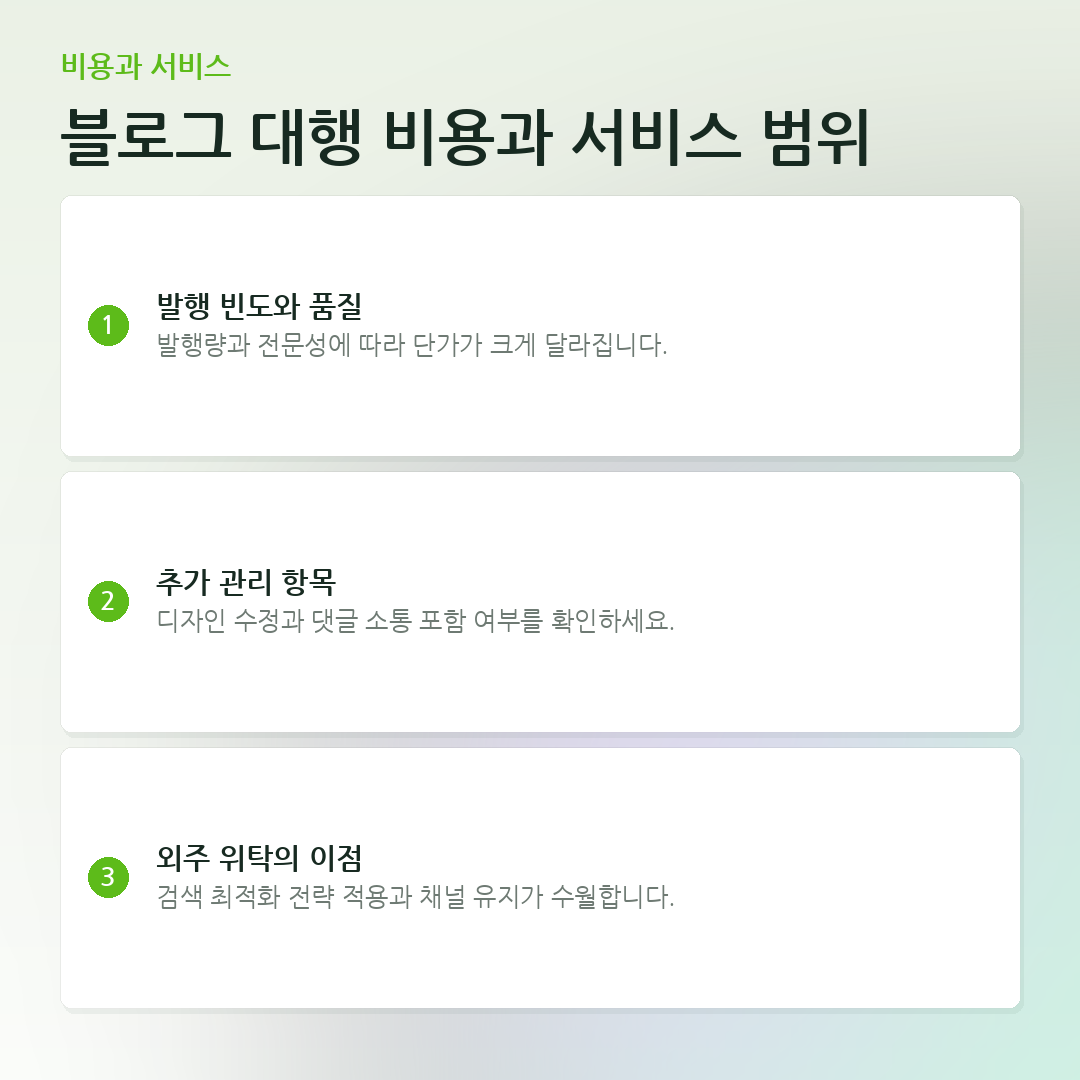 블로그 대행 비용과 서비스 범위 요약 카드