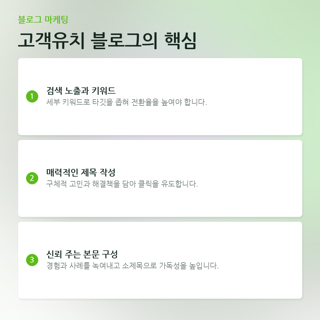 고객유치 블로그의 핵심 요약 카드