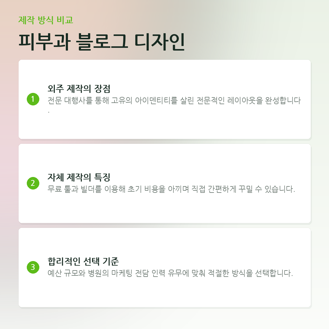 피부과 블로그 디자인 요약 카드