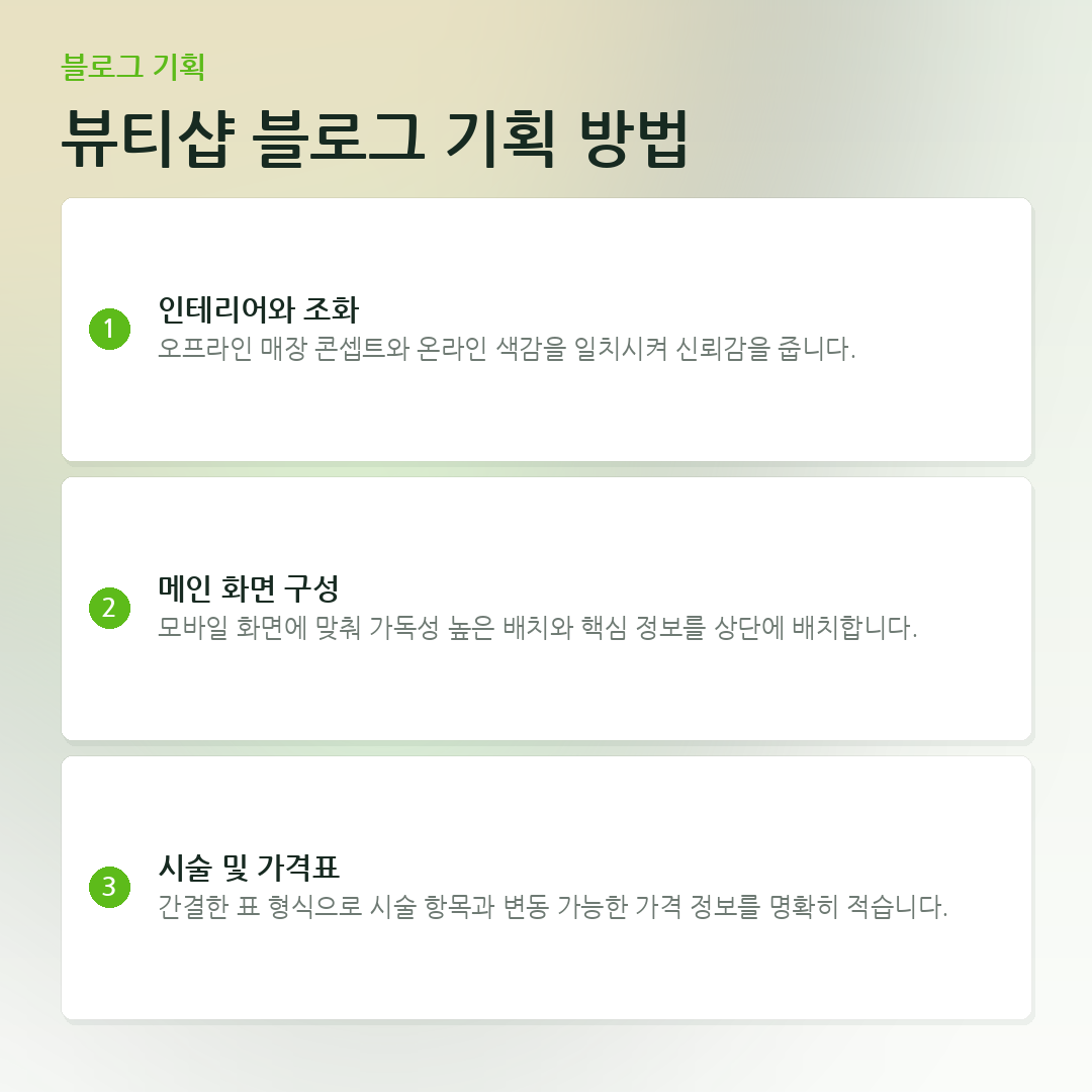 뷰티샵 블로그 기획 방법 요약 카드