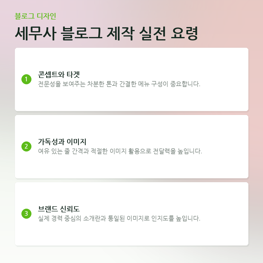세무사 블로그 제작 실전 요령 요약 카드