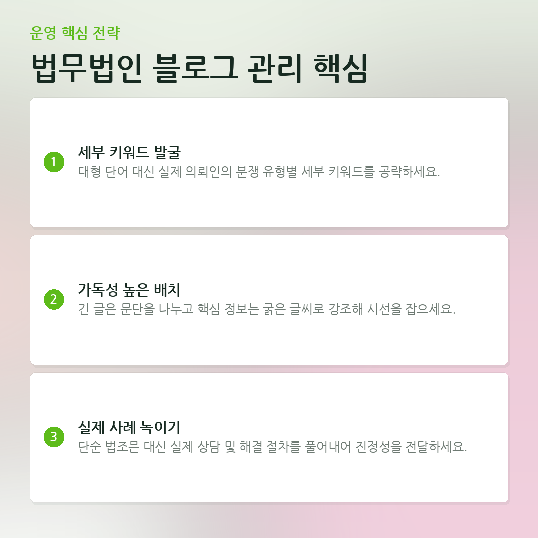 법무법인 블로그 관리 핵심 요약 카드
