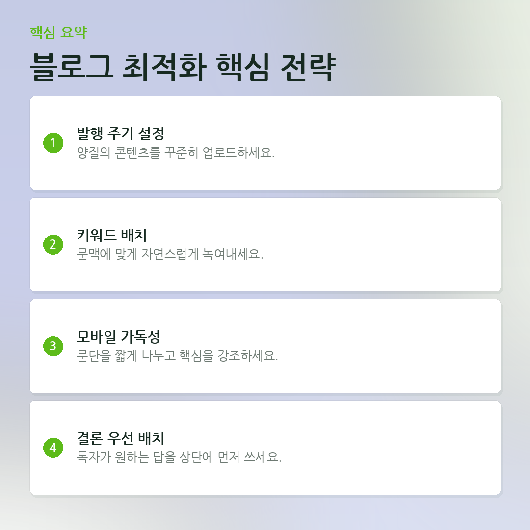 블로그 최적화 핵심 전략 요약 카드