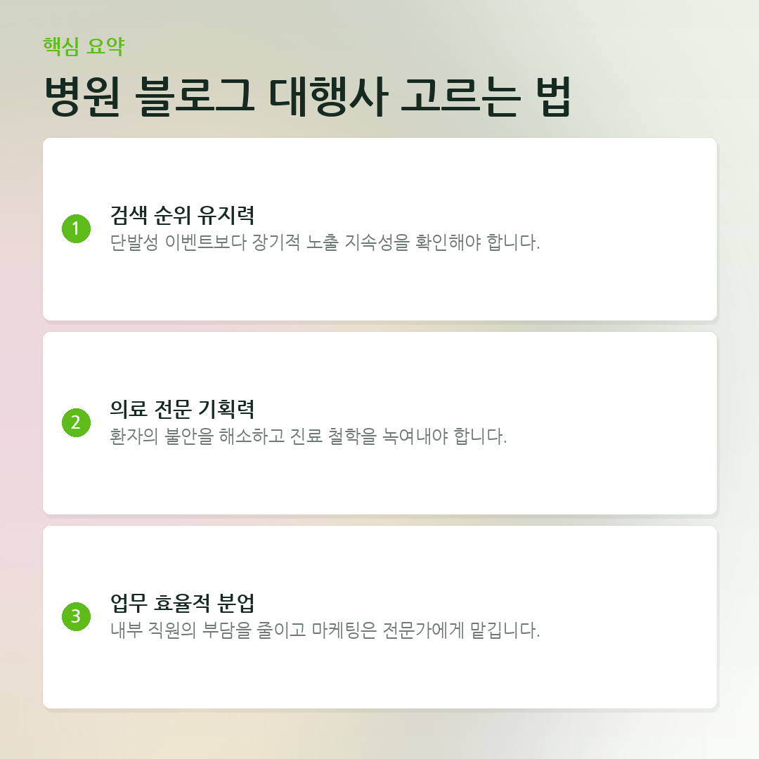 병원 블로그 대행사 고르는 법 요약 카드