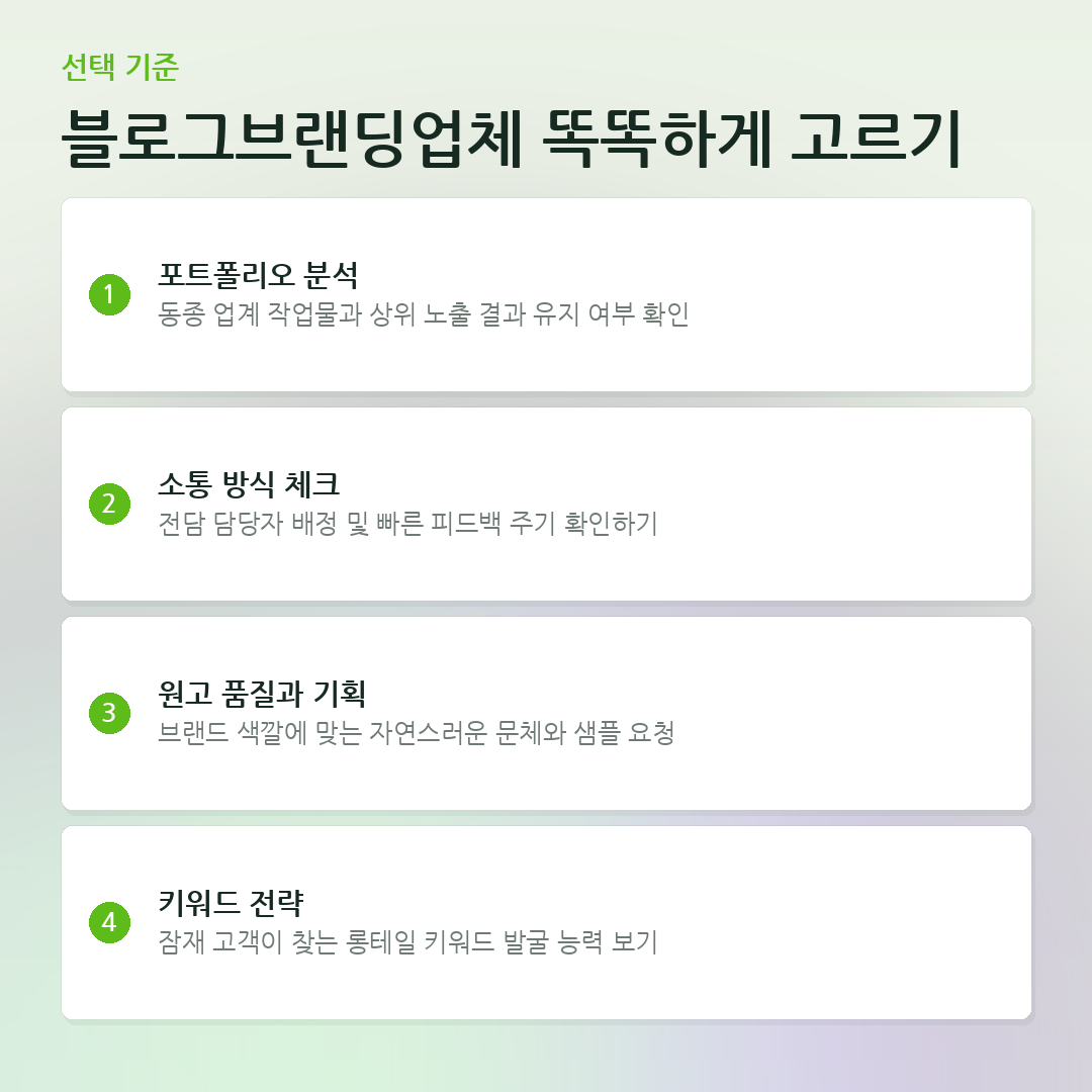 블로그브랜딩업체 똑똑하게 고르기 요약 카드