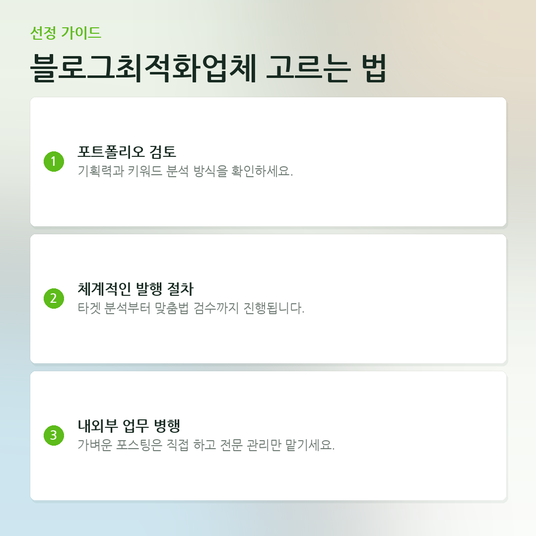 블로그최적화업체 고르는 법 요약 카드
