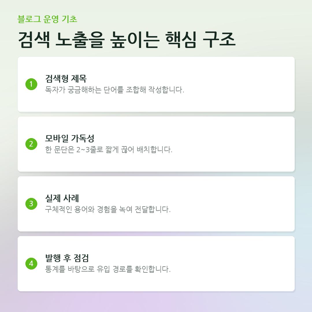 검색 노출을 높이는 핵심 구조 요약 카드