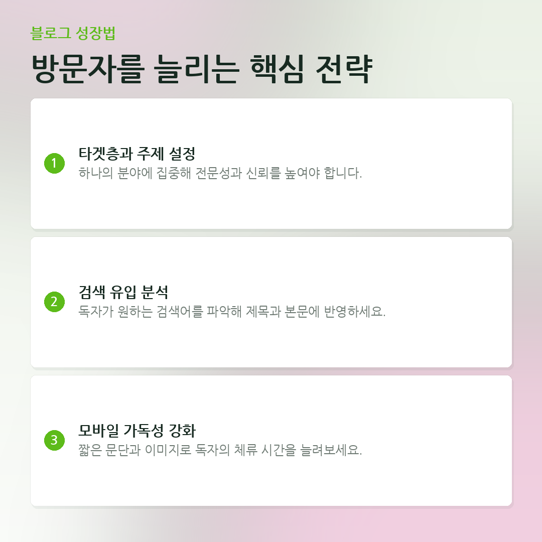 방문자를 늘리는 핵심 전략 요약 카드