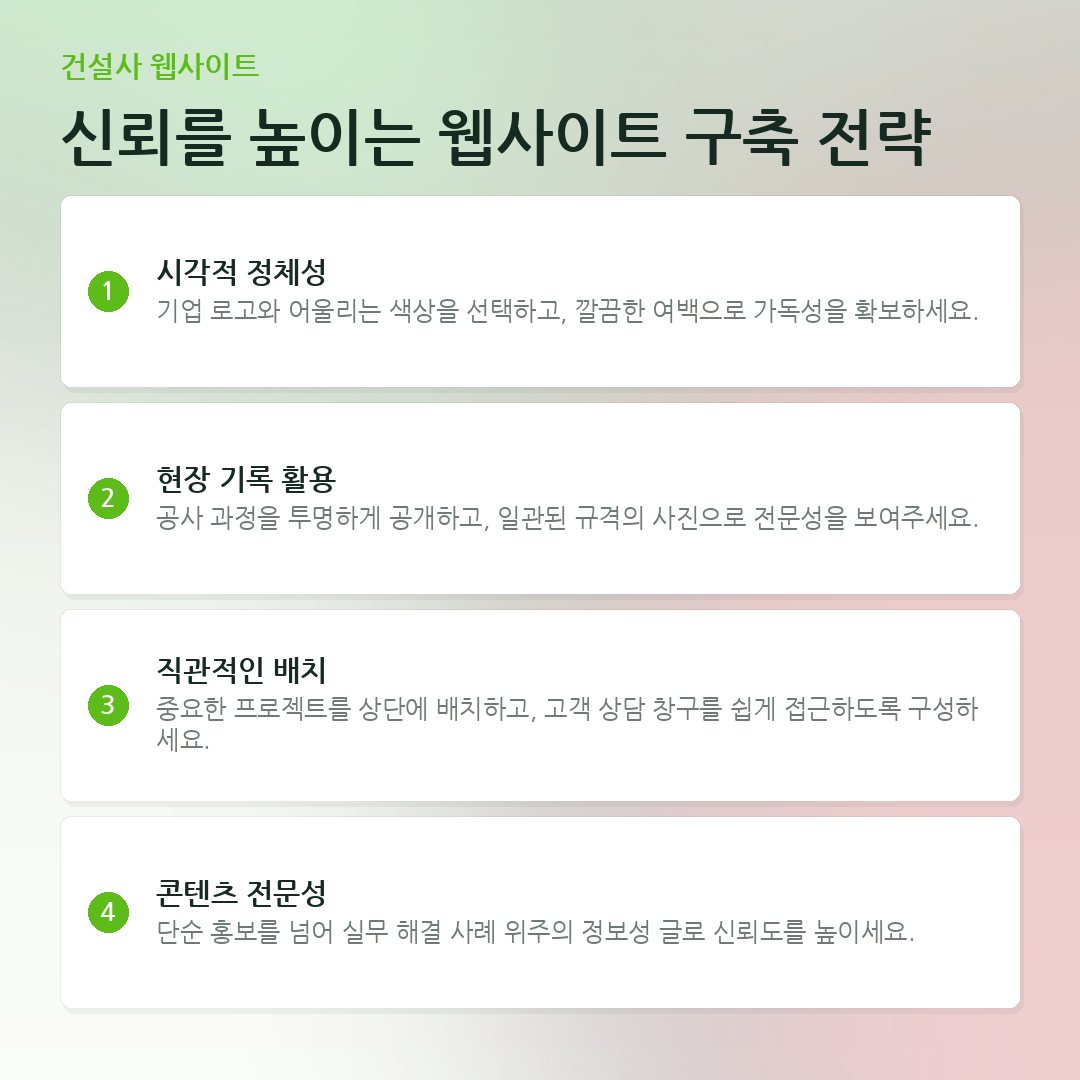 신뢰를 높이는 웹사이트 구축 전략 요약 카드