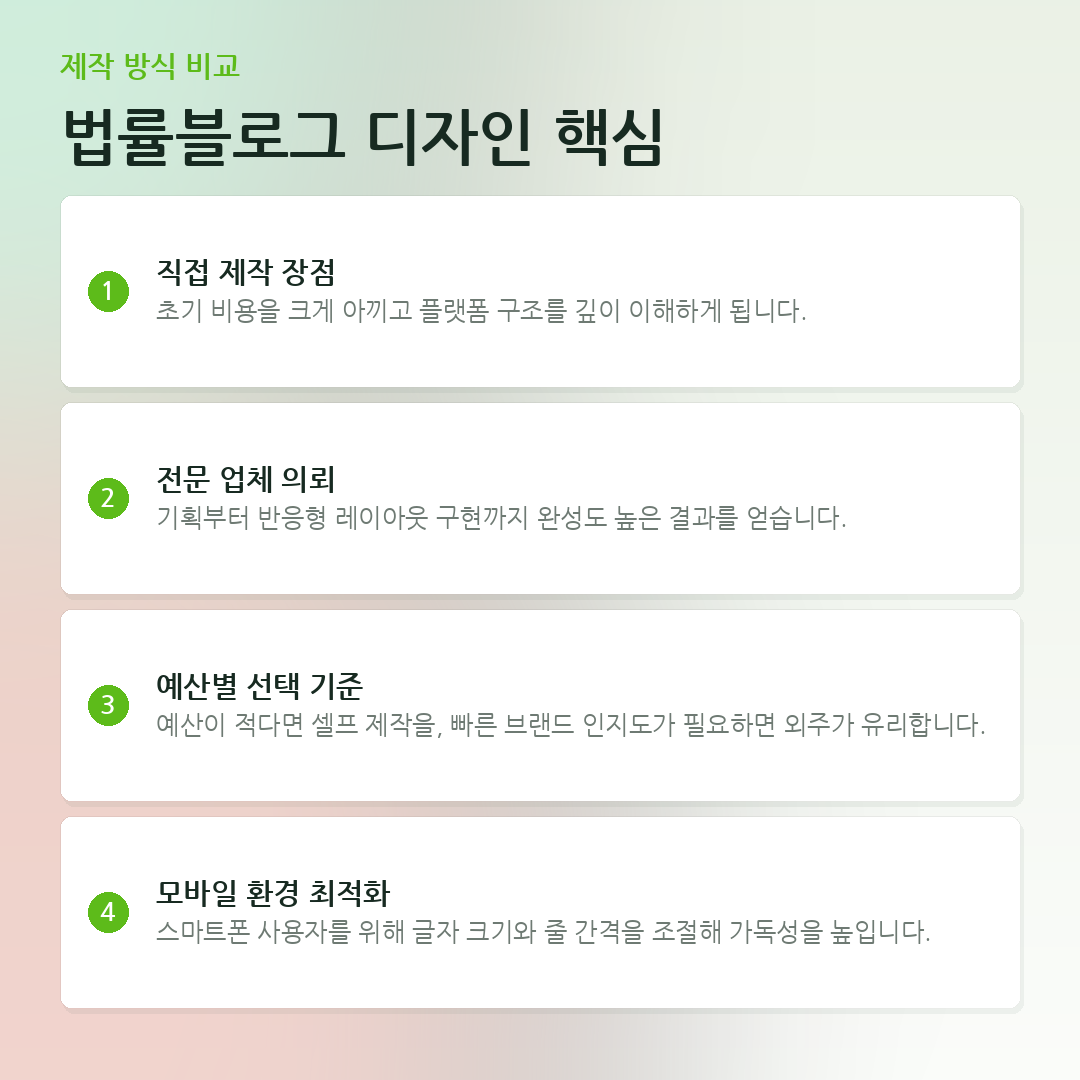 법률블로그 디자인 핵심 요약 카드