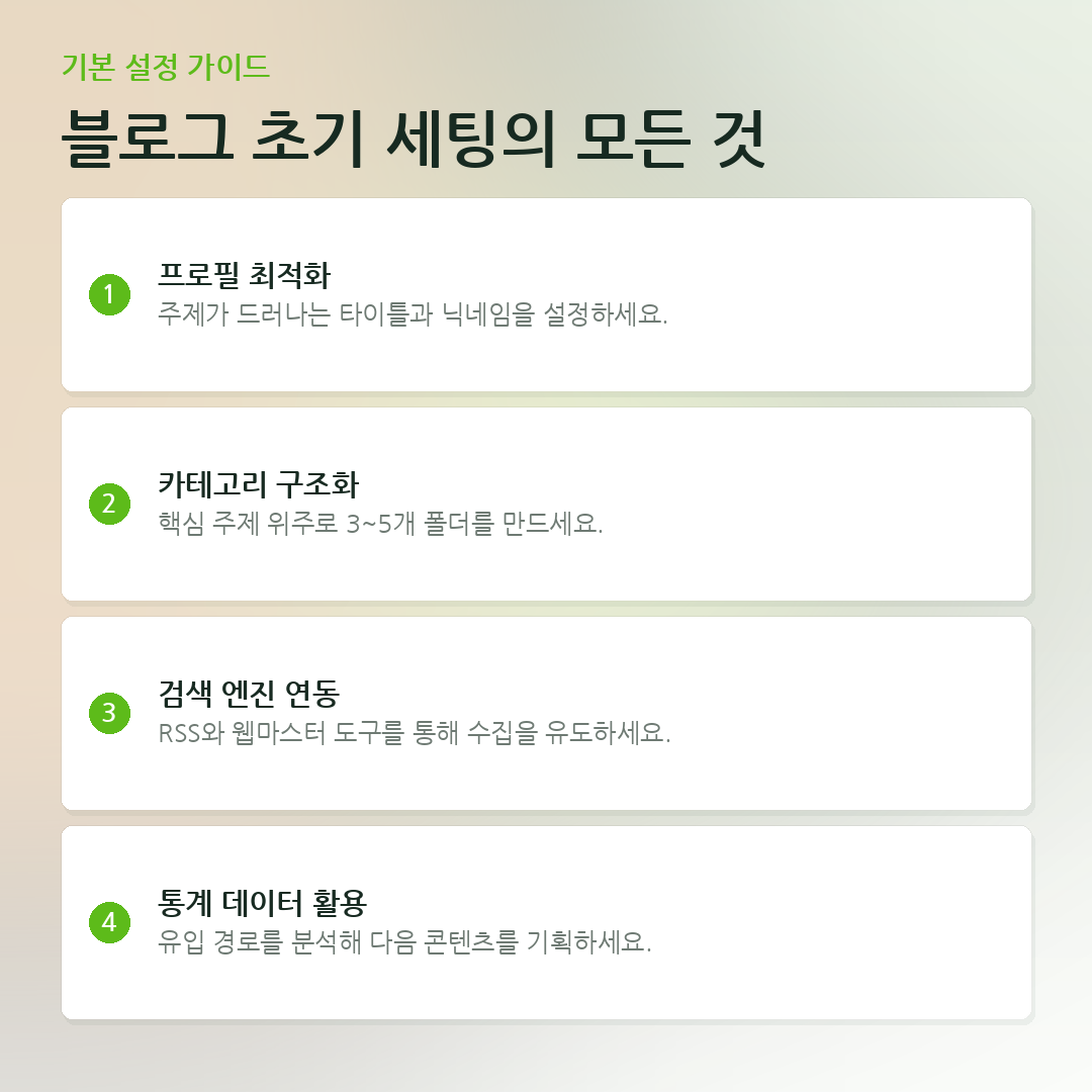 블로그 초기 세팅의 모든 것 요약 카드