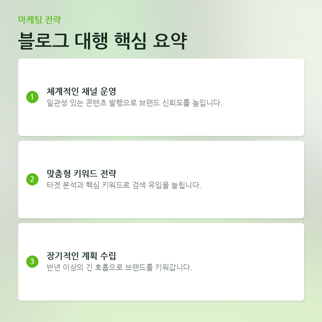블로그 대행 핵심 요약 요약 카드