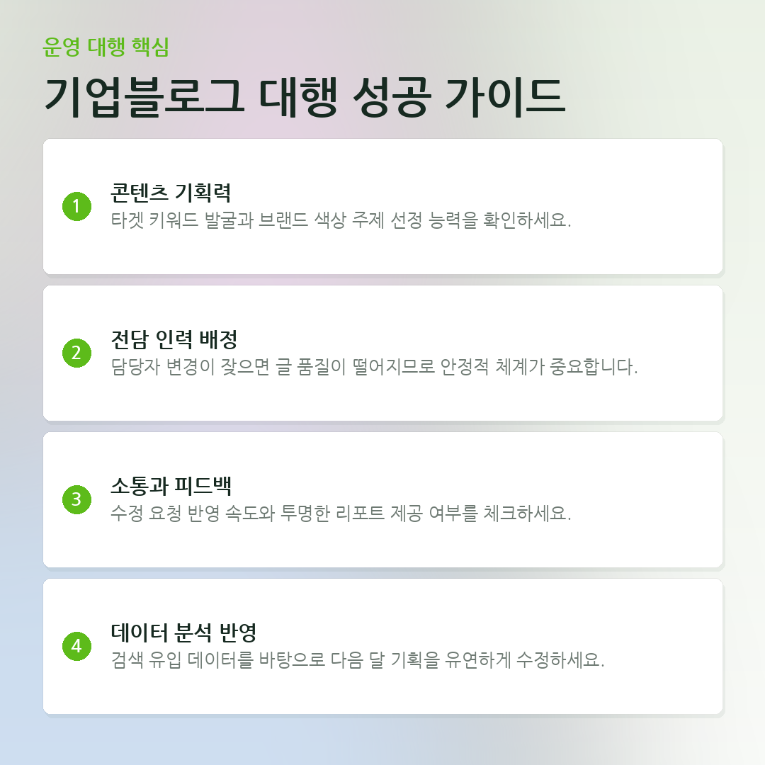 기업블로그 대행 성공 가이드 요약 카드