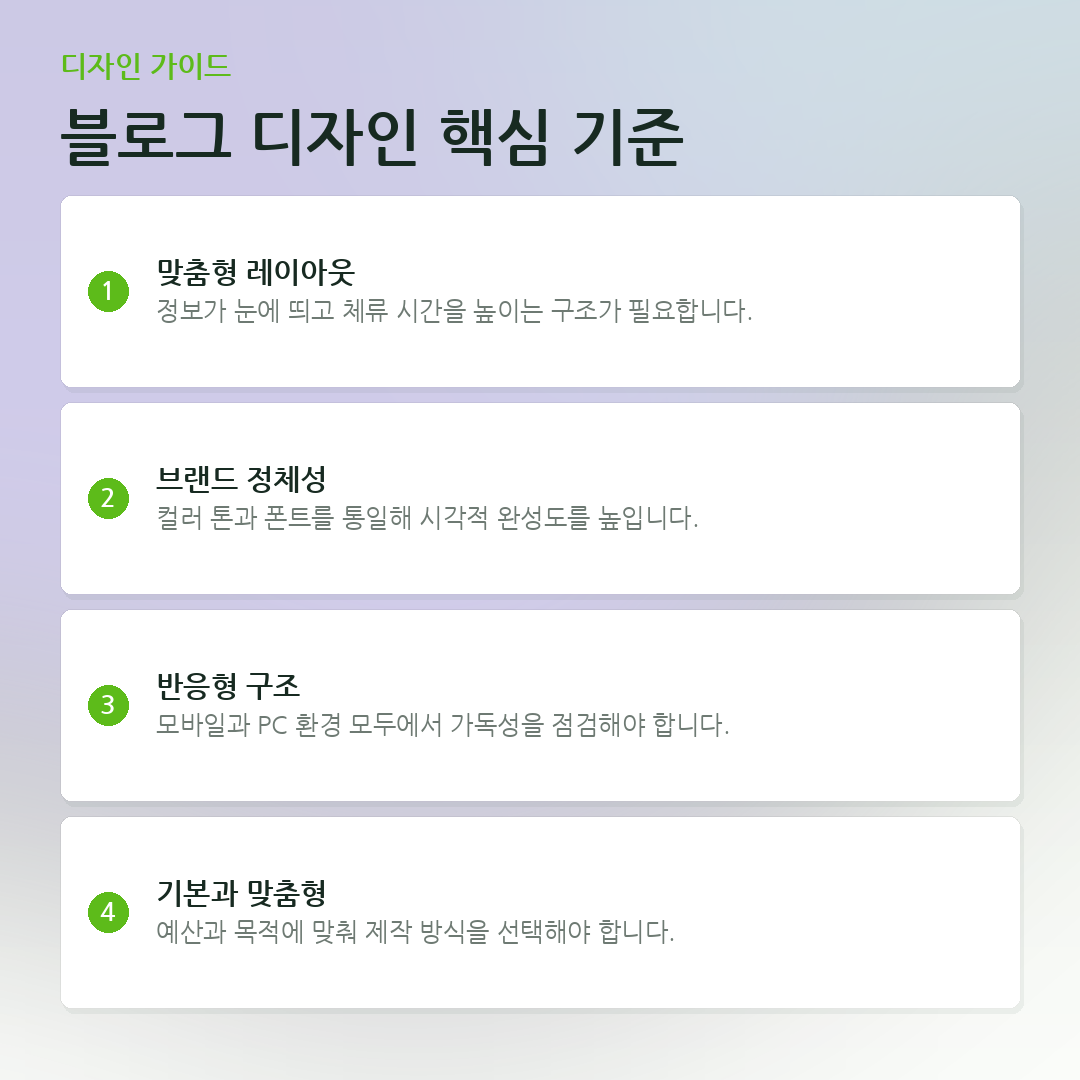 블로그 디자인 핵심 기준 요약 카드