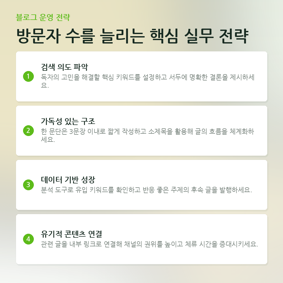 방문자 수를 늘리는 핵심 실무 전략 요약 카드