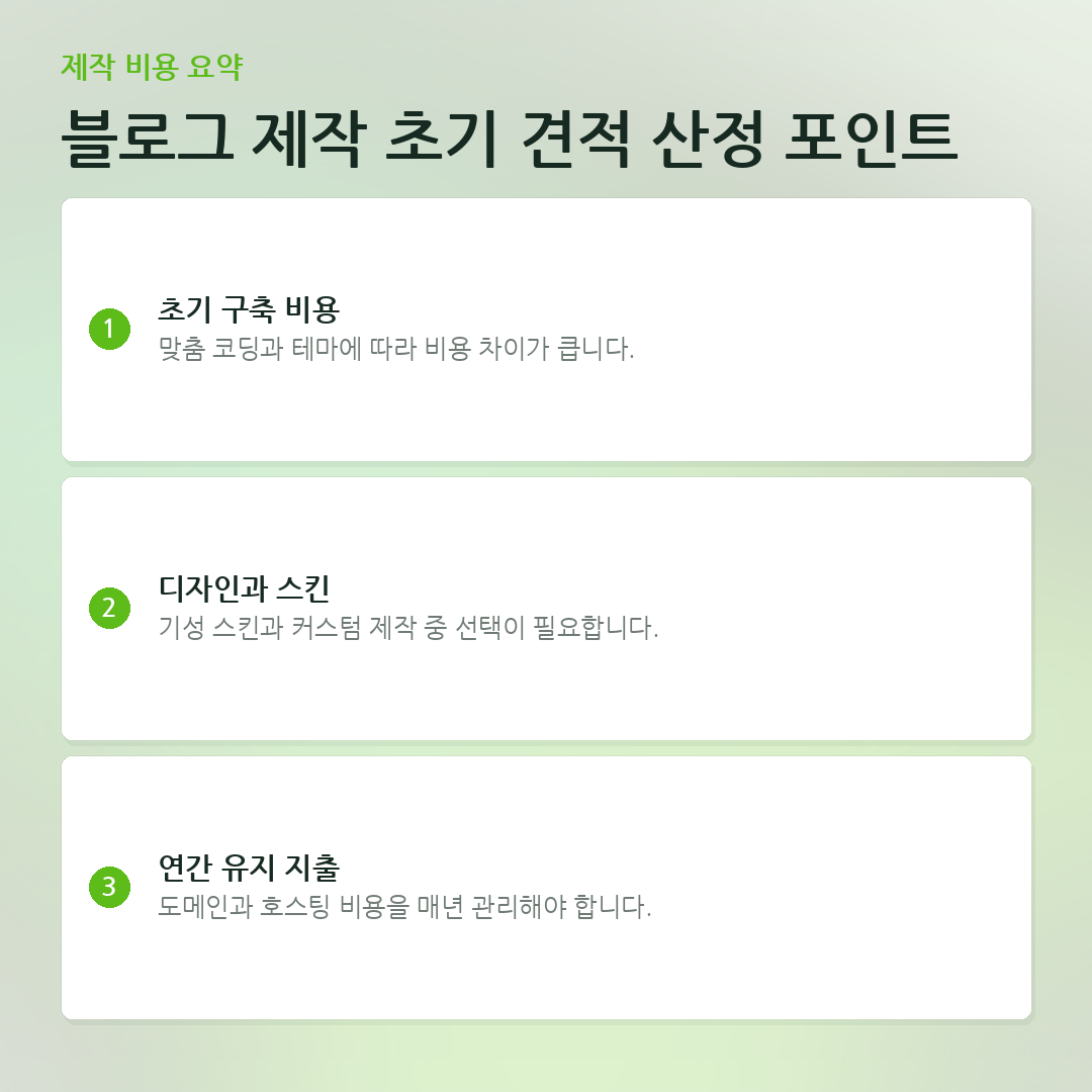 블로그 제작 초기 견적 산정 포인트 요약 카드