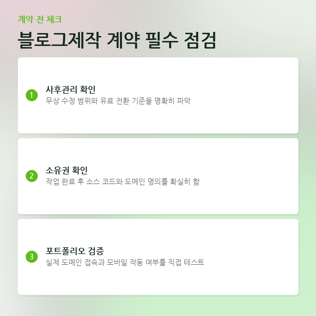 블로그제작 계약 필수 점검 요약 카드