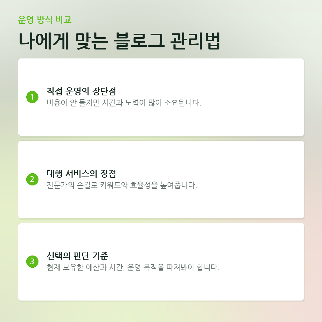 나에게 맞는 블로그 관리법 요약 카드