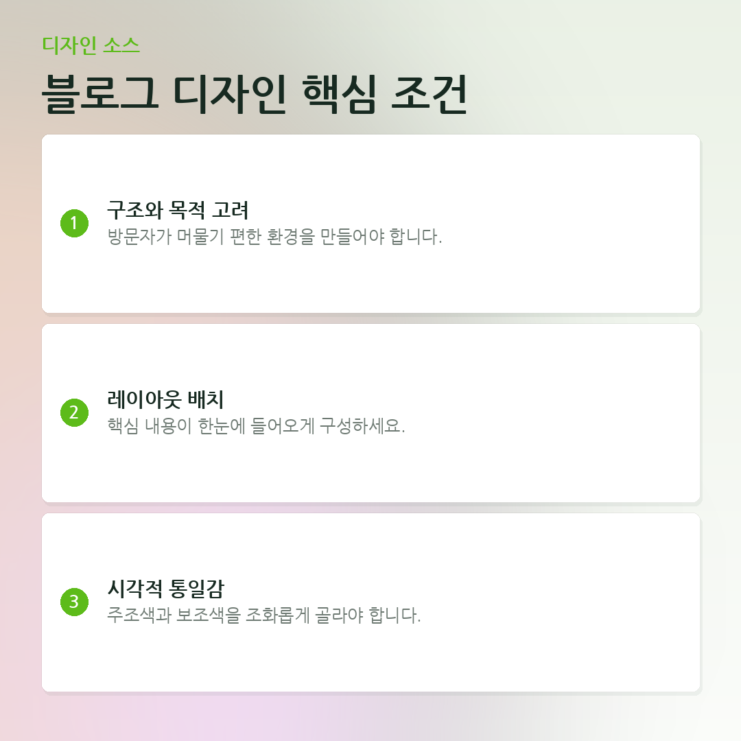 블로그 디자인 핵심 조건 요약 카드
