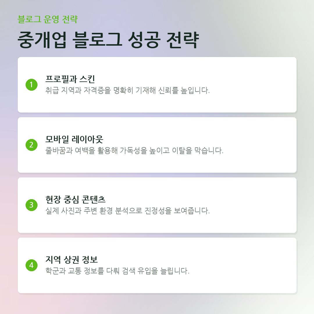 중개업 블로그 성공 전략 요약 카드