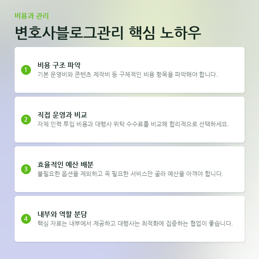 변호사블로그관리 핵심 노하우 요약 카드