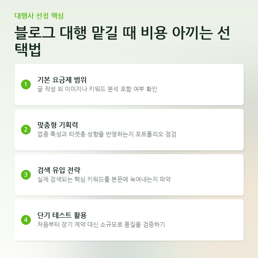블로그 대행 맡길 때 비용 아끼는 선택법 요약 카드