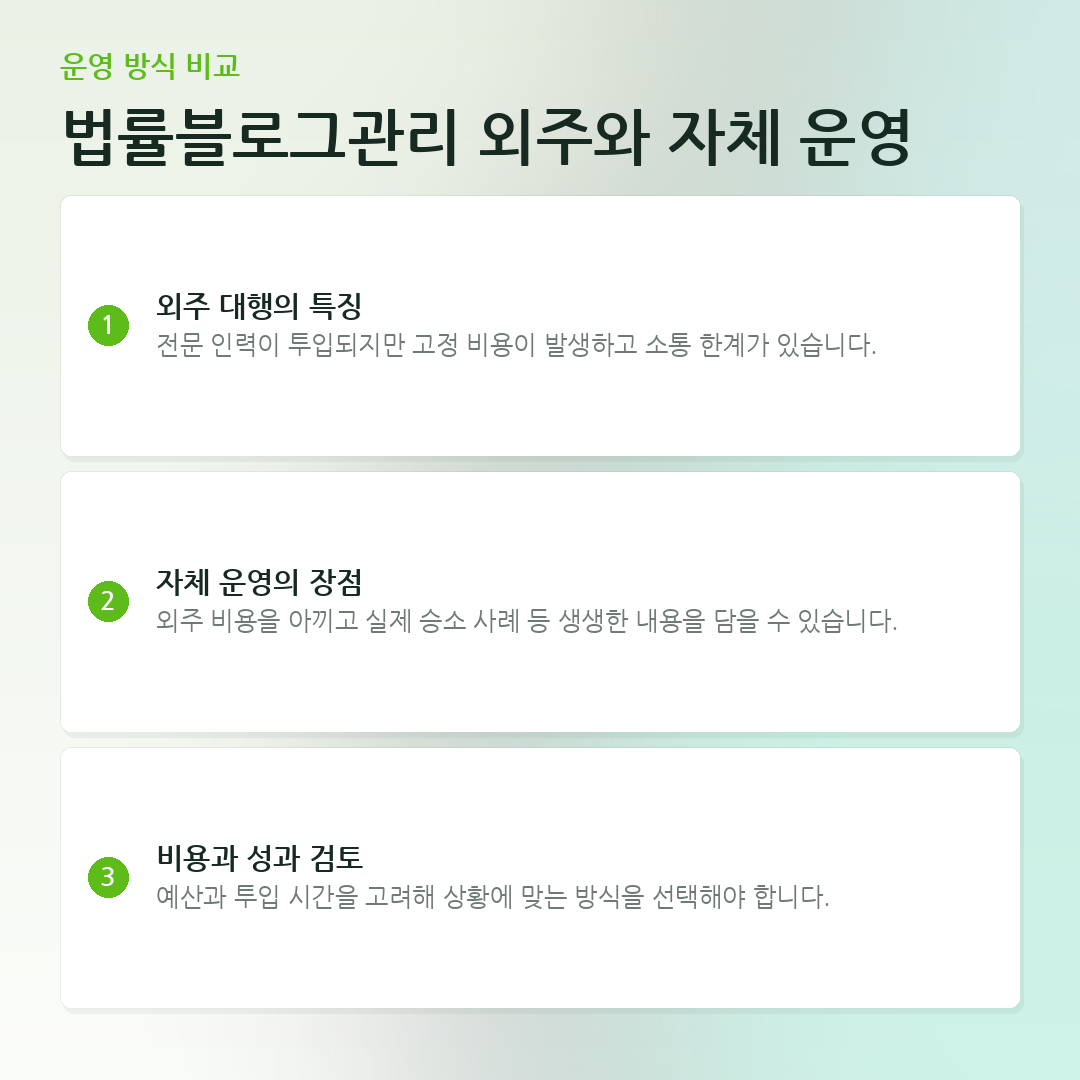 법률블로그관리 외주와 자체 운영 요약 카드