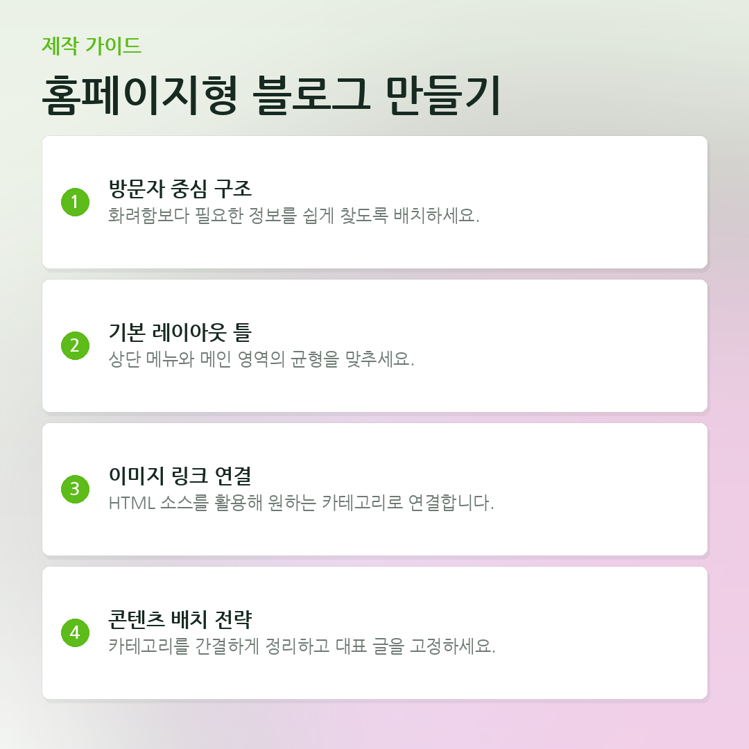 홈페이지형 블로그 만들기 요약 카드