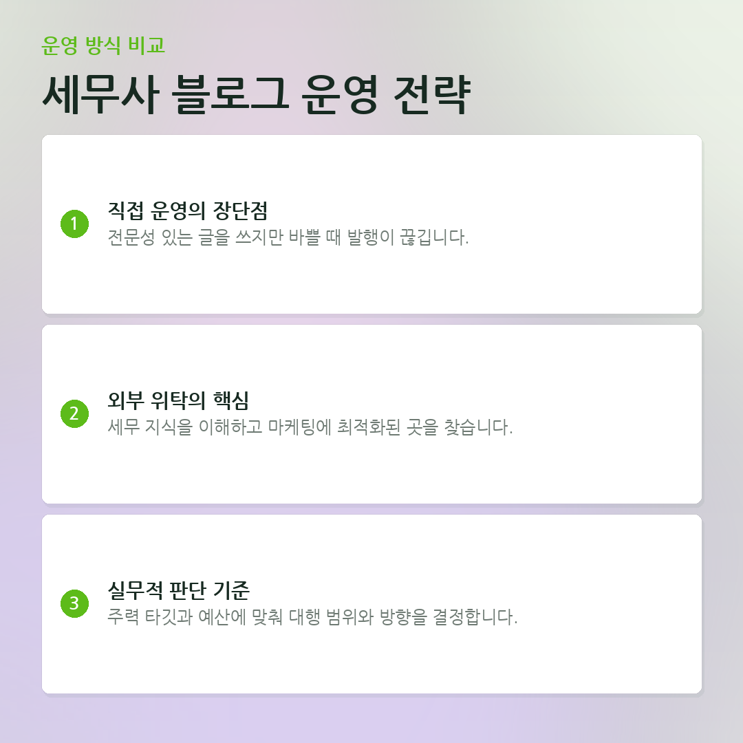 세무사 블로그 운영 전략 요약 카드