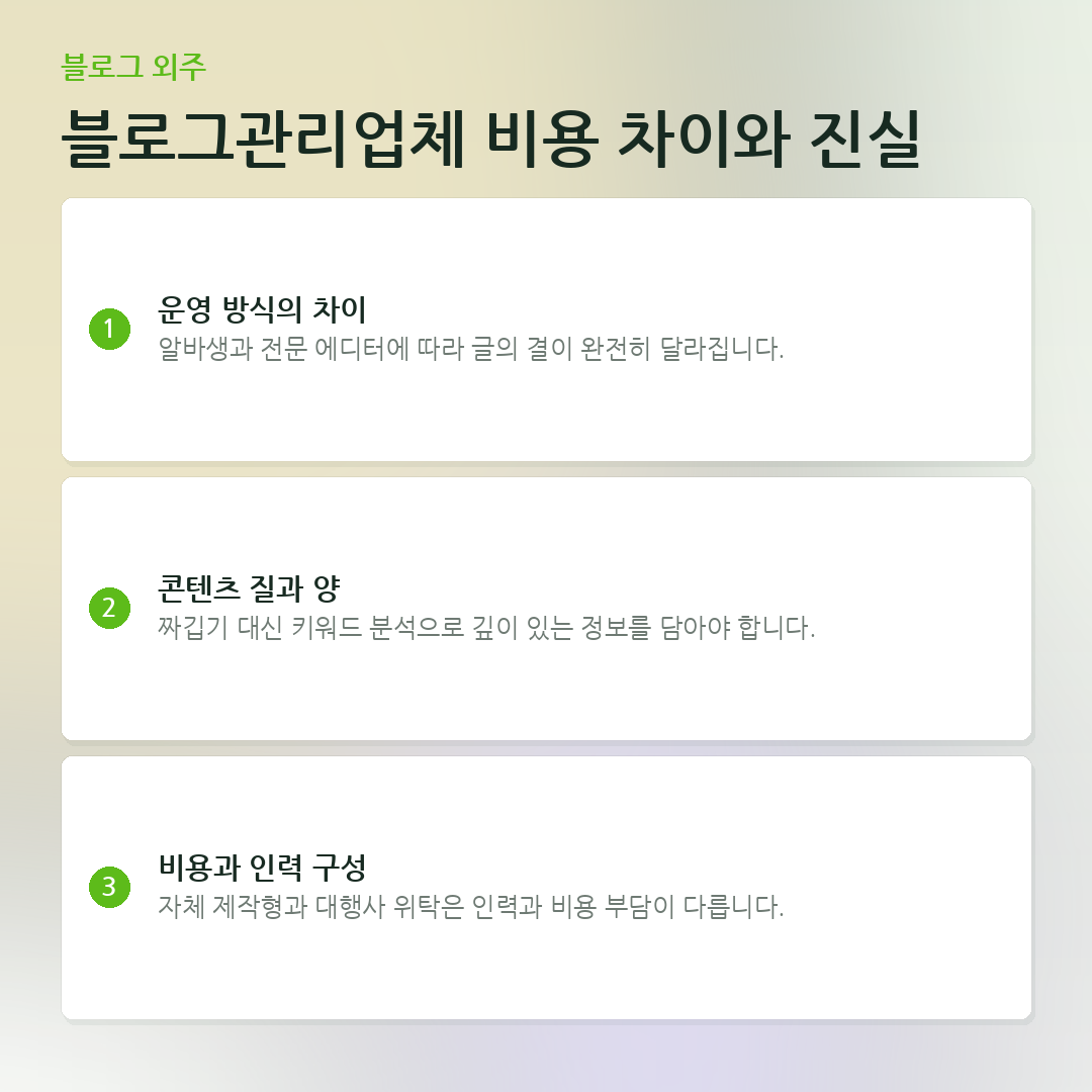 블로그관리업체 비용 차이와 진실 요약 카드