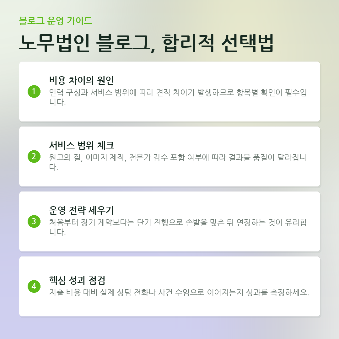 노무법인 블로그, 합리적 선택법 요약 카드