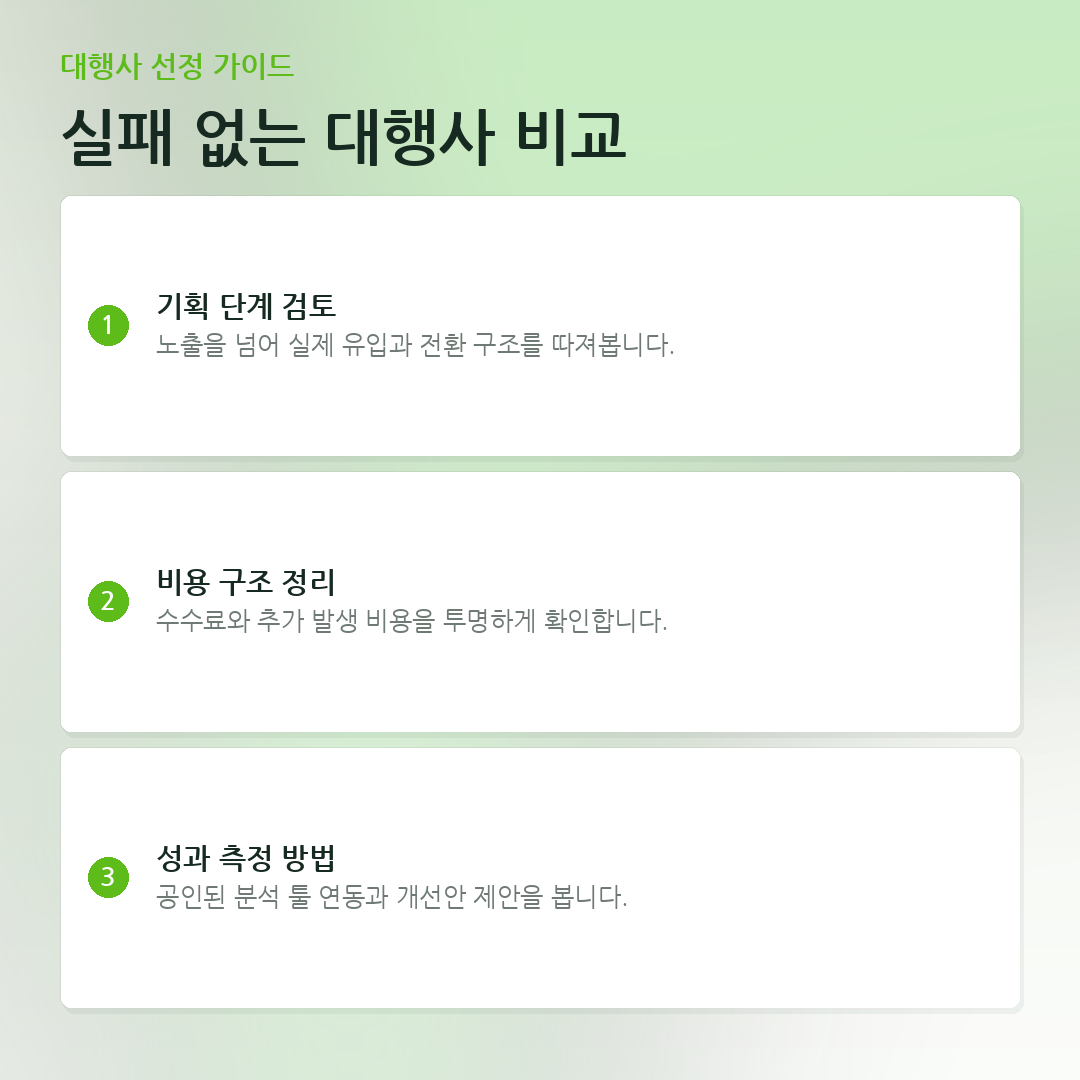 실패 없는 대행사 비교 요약 카드