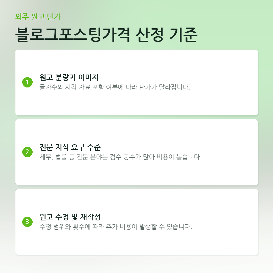 블로그포스팅가격 산정 기준 요약 카드