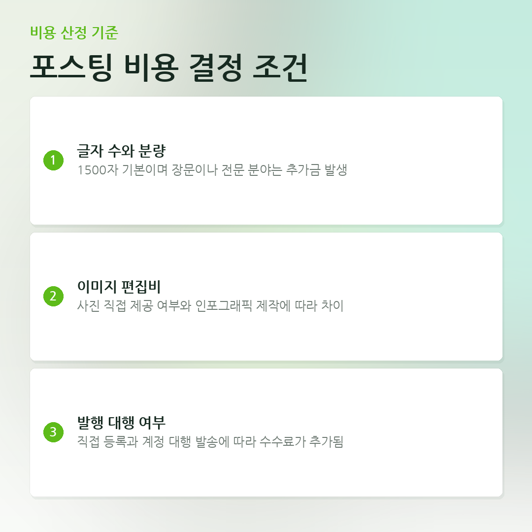 포스팅 비용 결정 조건 요약 카드